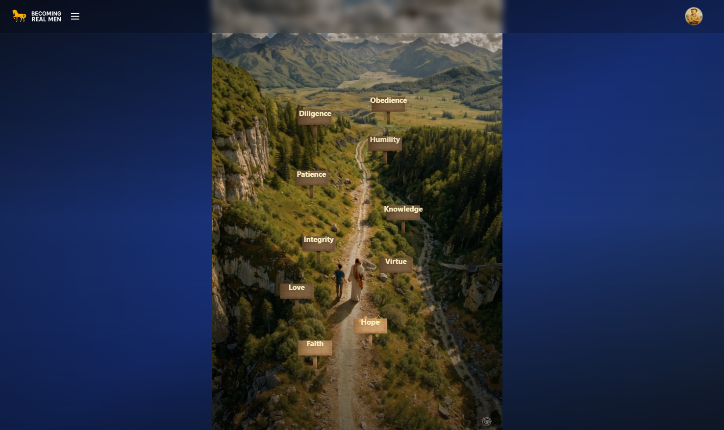 Desktop - Path overview